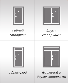 формы дверей